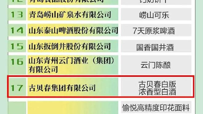 必威账号回收截图0