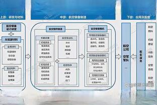 哈达迪参加伊朗在世界杯全部16场比赛 总得分篮板盖帽均领跑全队